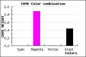 #90128F color CMYK mixer