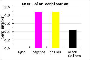 #901212 color CMYK mixer