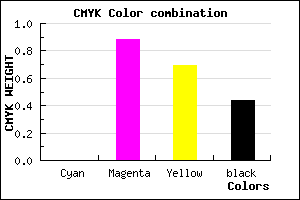 #90122C color CMYK mixer