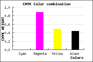 #90124A color CMYK mixer