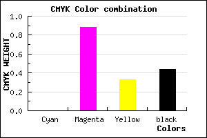 #901260 color CMYK mixer