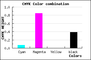 #90179B color CMYK mixer