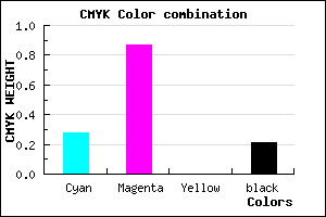 #901BC9 color CMYK mixer