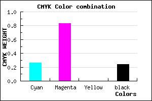#9021C3 color CMYK mixer
