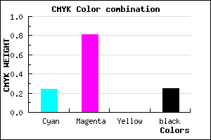 #9024BE color CMYK mixer