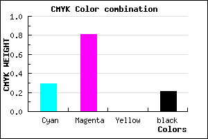 #9026CA color CMYK mixer