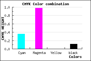 #9004E0 color CMYK mixer