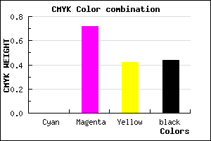#902853 color CMYK mixer