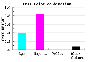 #9029EE color CMYK mixer