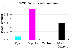 #902A9C color CMYK mixer