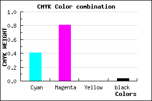 #902EF6 color CMYK mixer