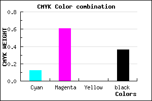 #9040A4 color CMYK mixer