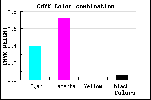 #9043F0 color CMYK mixer