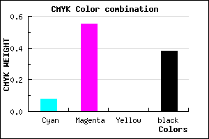 #90479D color CMYK mixer