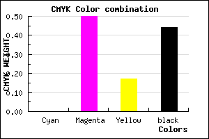 #904877 color CMYK mixer