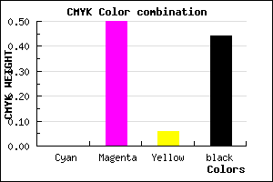 #904887 color CMYK mixer