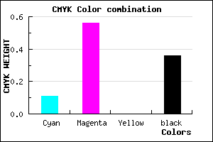#9048A2 color CMYK mixer