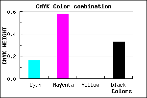 #9048AB color CMYK mixer