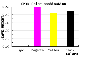 #904853 color CMYK mixer