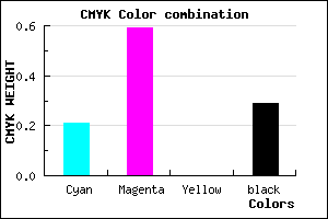 #904AB6 color CMYK mixer