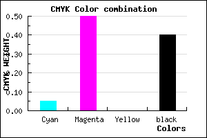#904C98 color CMYK mixer