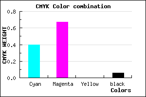 #904FF0 color CMYK mixer