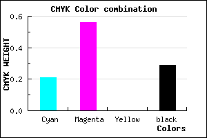 #9050B6 color CMYK mixer