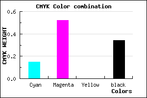 #9051A9 color CMYK mixer