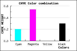 #9053B3 color CMYK mixer
