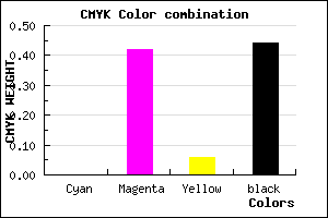 #905488 color CMYK mixer