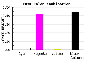 #90548E color CMYK mixer