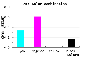 #9054D6 color CMYK mixer