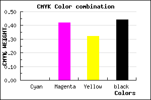 #905462 color CMYK mixer