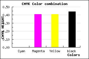 #905555 color CMYK mixer