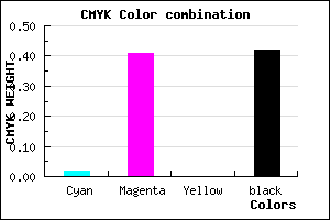 #905793 color CMYK mixer