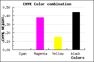 #905A7A color CMYK mixer