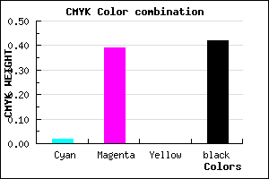 #905A93 color CMYK mixer