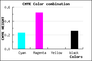 #905ABC color CMYK mixer