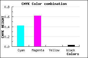 #905FF7 color CMYK mixer