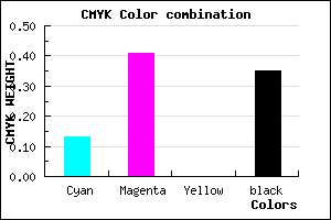 #9061A5 color CMYK mixer