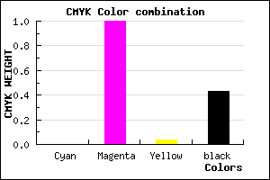 #91008B color CMYK mixer