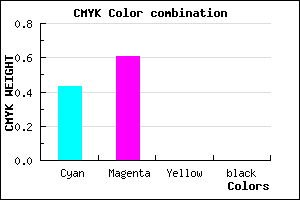#9164FF color CMYK mixer