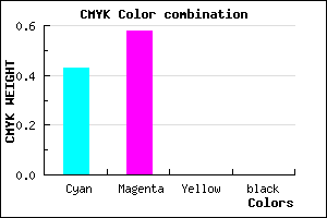 #916AFF color CMYK mixer