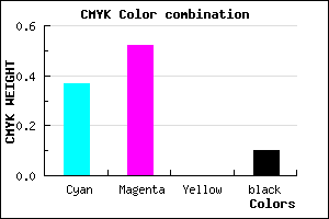 #916EE6 color CMYK mixer