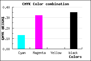 #9171A7 color CMYK mixer