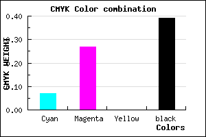 #91729C color CMYK mixer