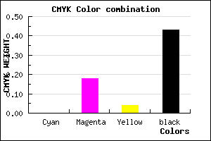 #91778B color CMYK mixer