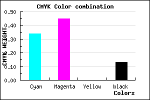 #9179DD color CMYK mixer
