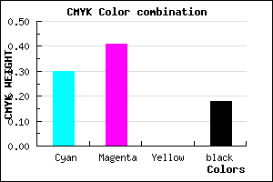 #917AD0 color CMYK mixer
