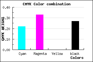 #917CBA color CMYK mixer